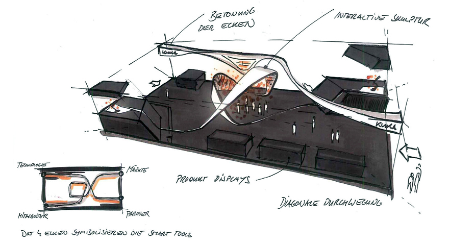 金融大數據展廳設計